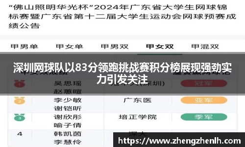 深圳网球队以83分领跑挑战赛积分榜展现强劲实力引发关注