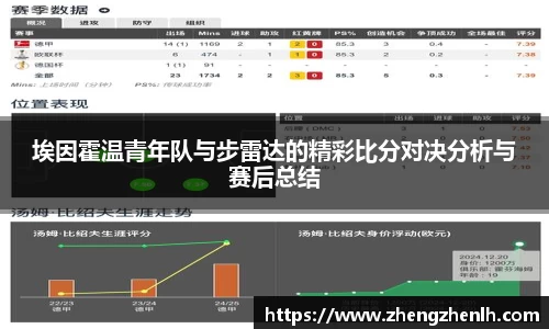 埃因霍温青年队与步雷达的精彩比分对决分析与赛后总结