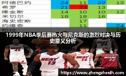 1999年NBA季后赛热火与尼克斯的激烈对决与历史意义分析